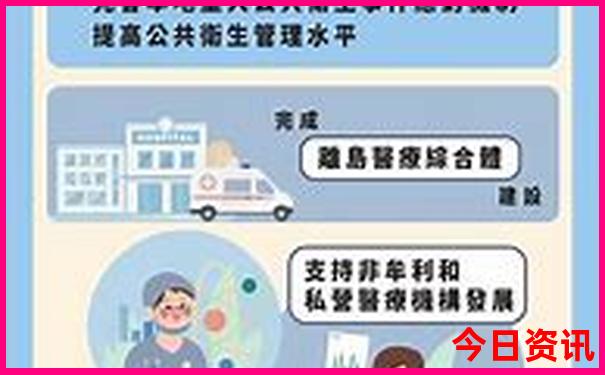 中国名寺庙排名榜