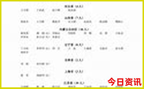 开原旅游景点大全排名