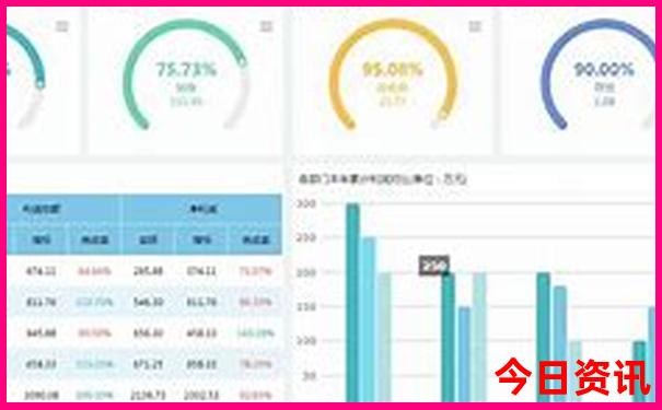 天津儿童10大去处